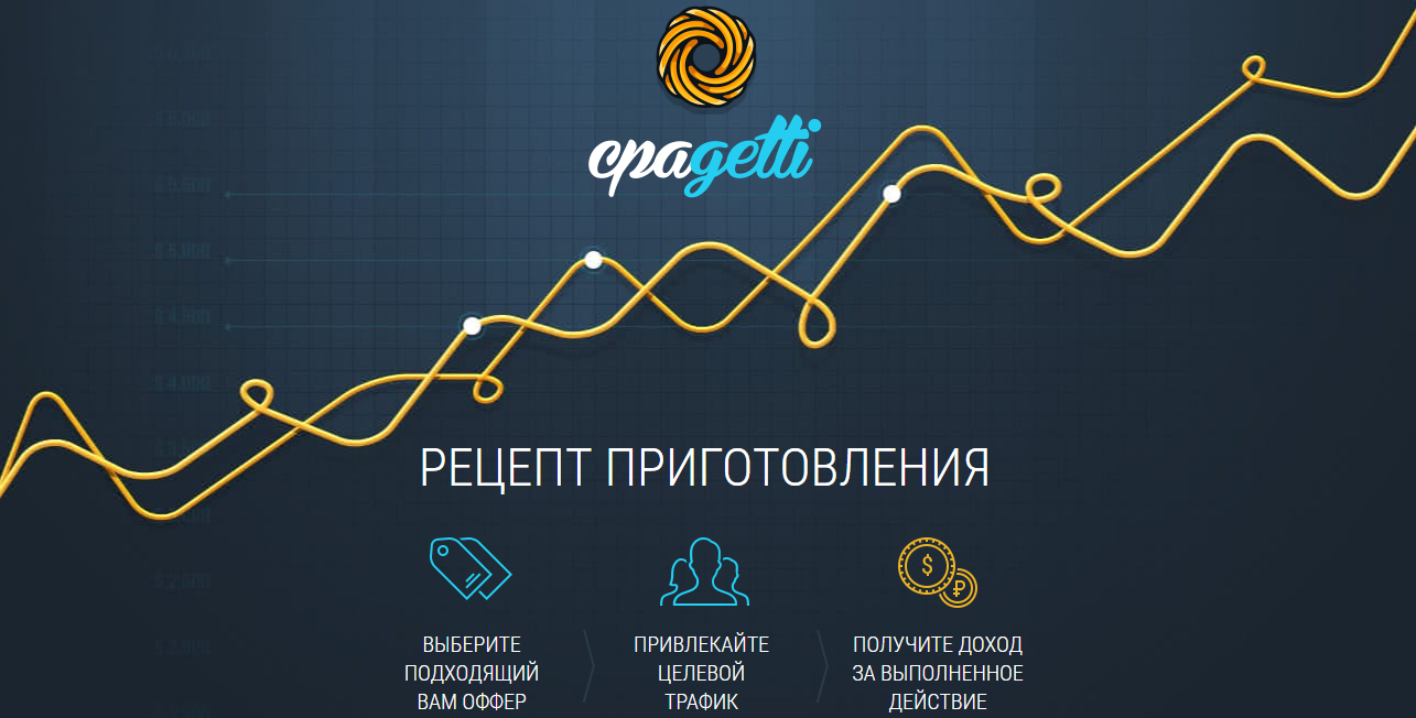 обзор cpa-сети cpagetti