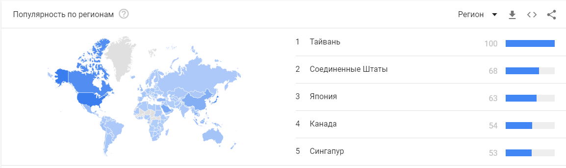 Анализ популярности по регионам мира