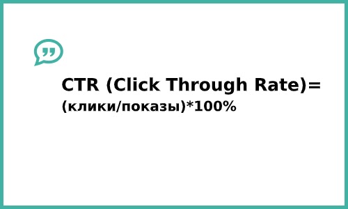 Формула CTR (Click Through Rate)