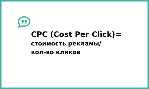 Формула CPC (Cost Per Click)