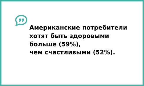 статистика американских потребителей