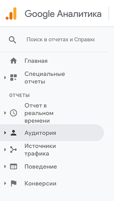 панель гугл аналитикс