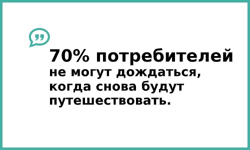 Исследование отношения потребителей к туризму